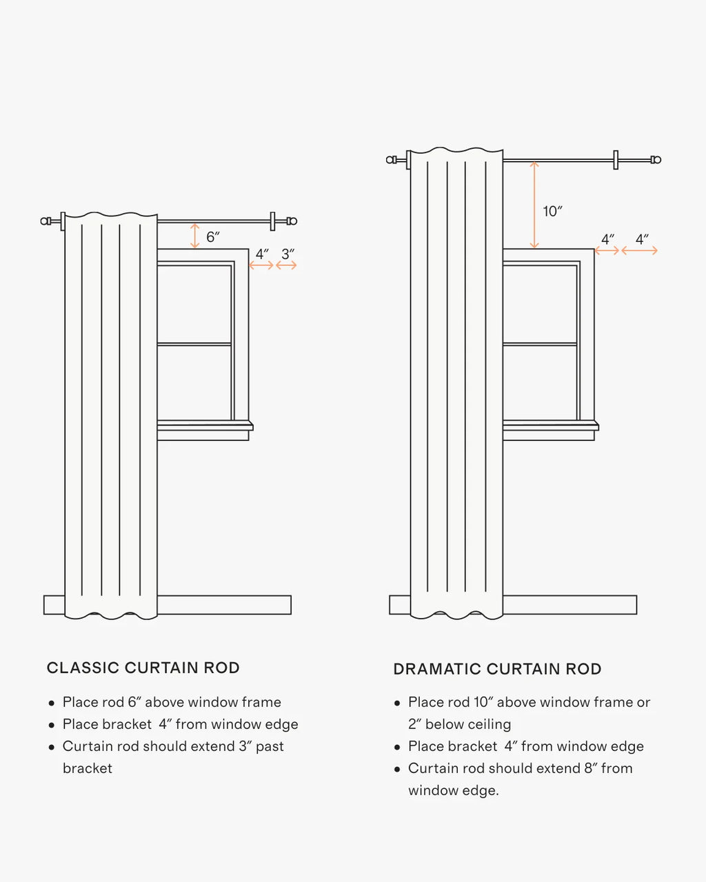 Cotton Sheer Curtain Set (Set of 2) - 48x84 / White