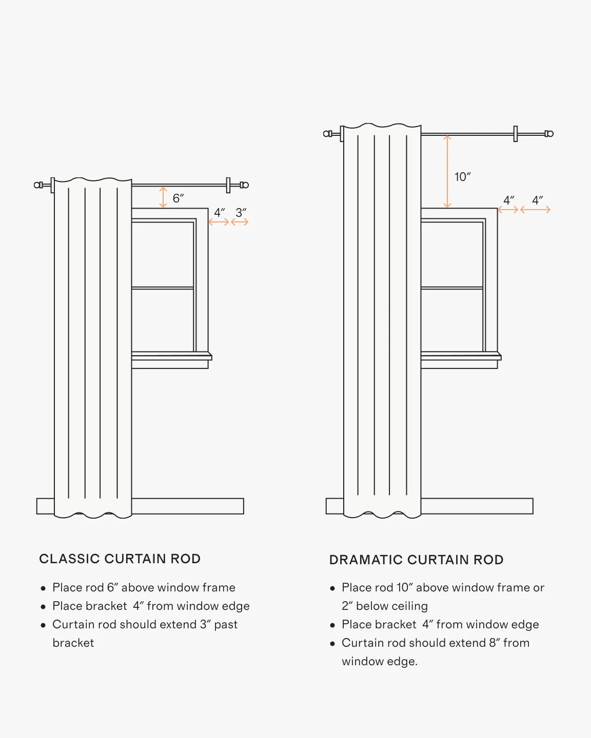 European Linen True Blackout Curtain - Single Panel - 48x84 / White
