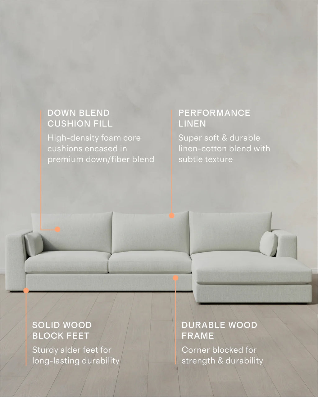 Oasis Chaise Sectional in Performance Linen - Right Arm / Sand
