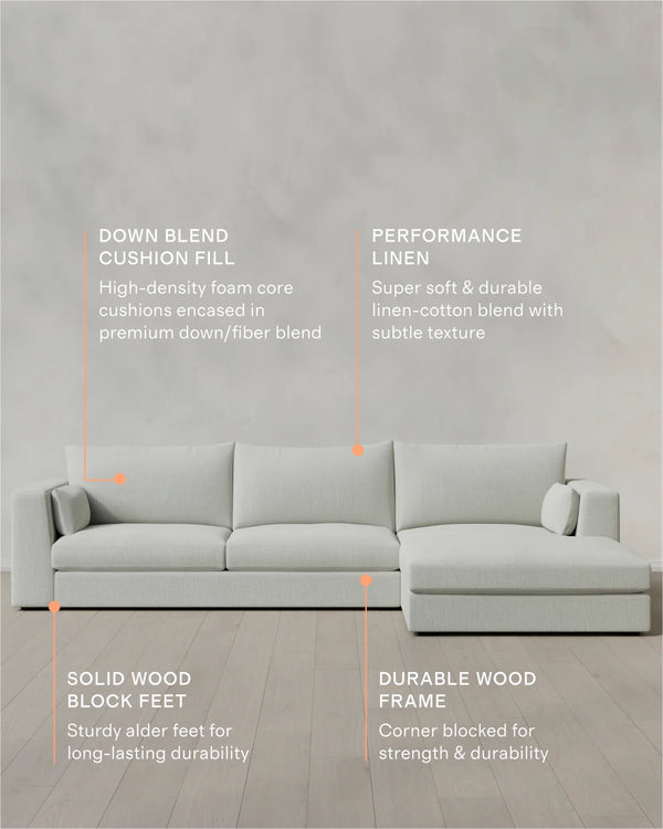 Oasis Chaise Sectional in Performance Linen - Right Arm / Sand