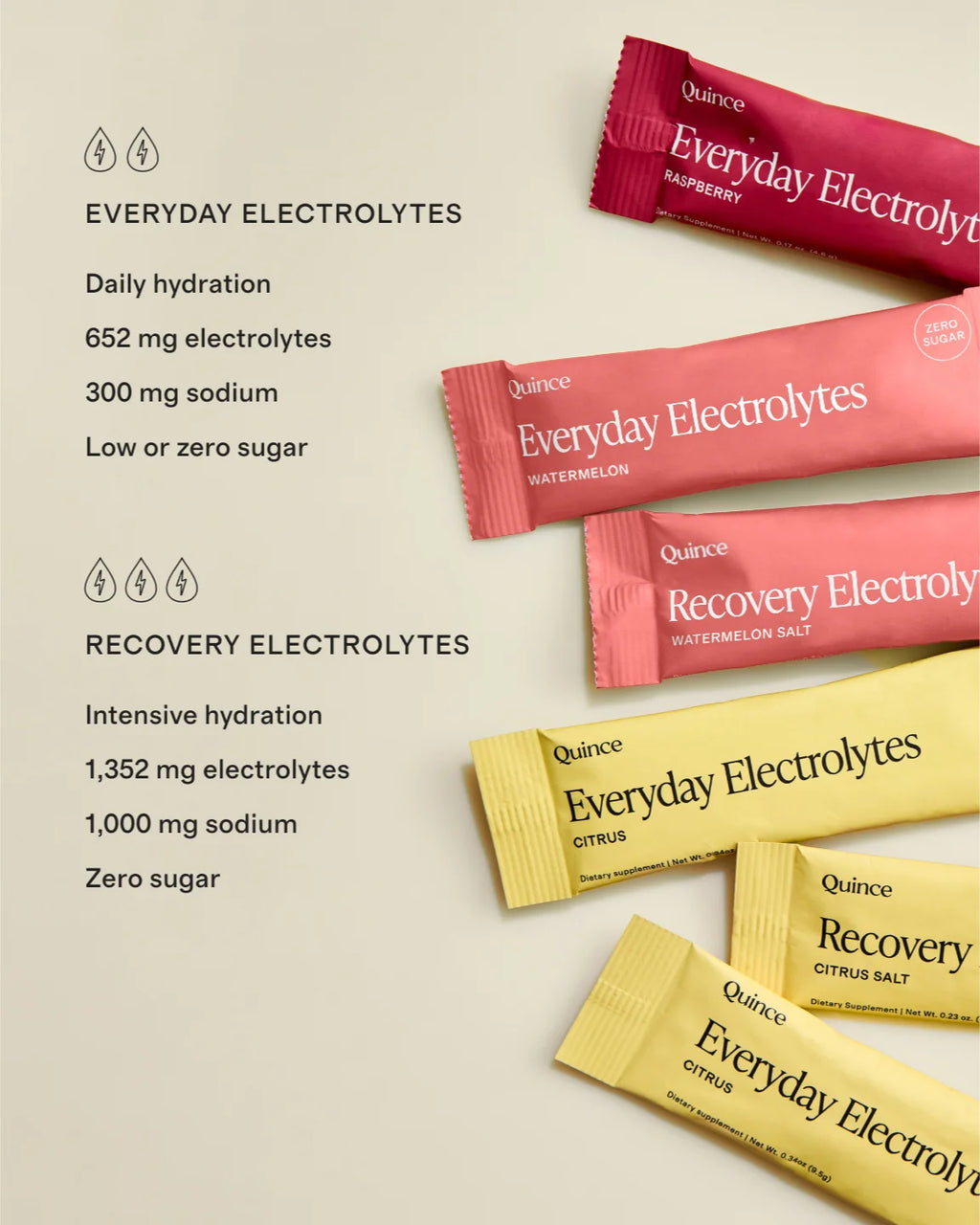 Recovery Zero Sugar Hydration - One Size / Variety Pack