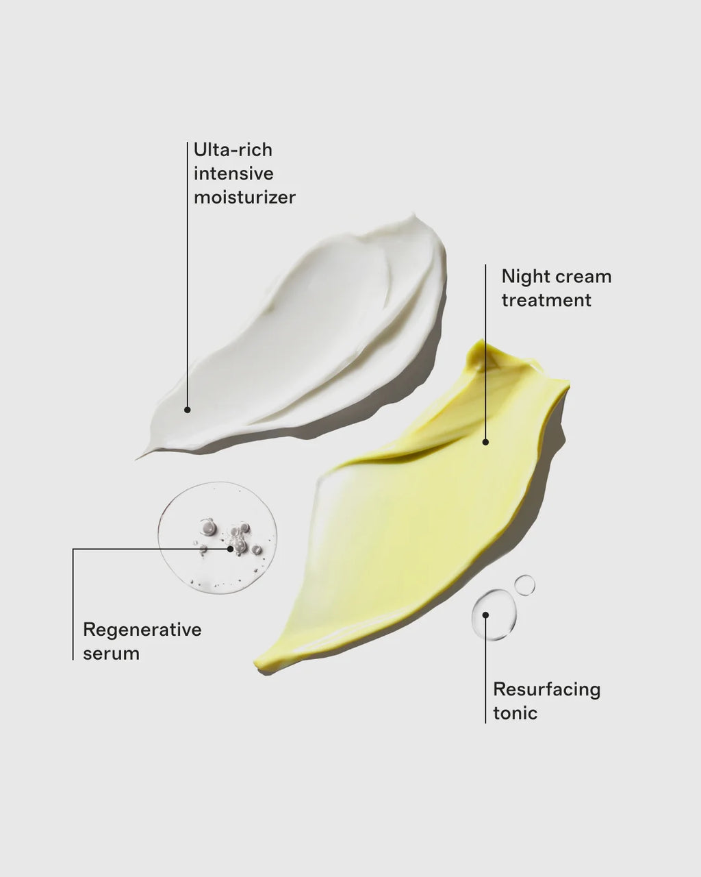 The Regenerative Mini Collection by Eighth Day ($180 Value) - One Size / No Color