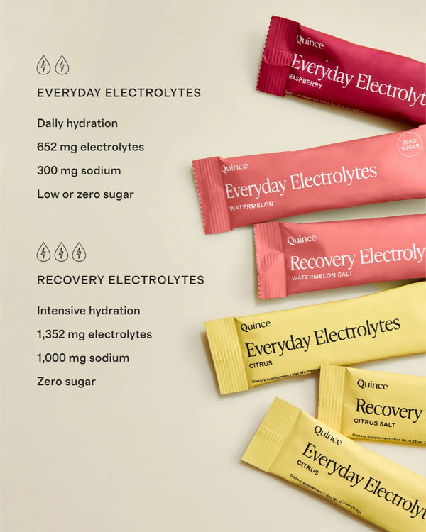 Everyday Zero Sugar Hydration - One Size / Watermelon