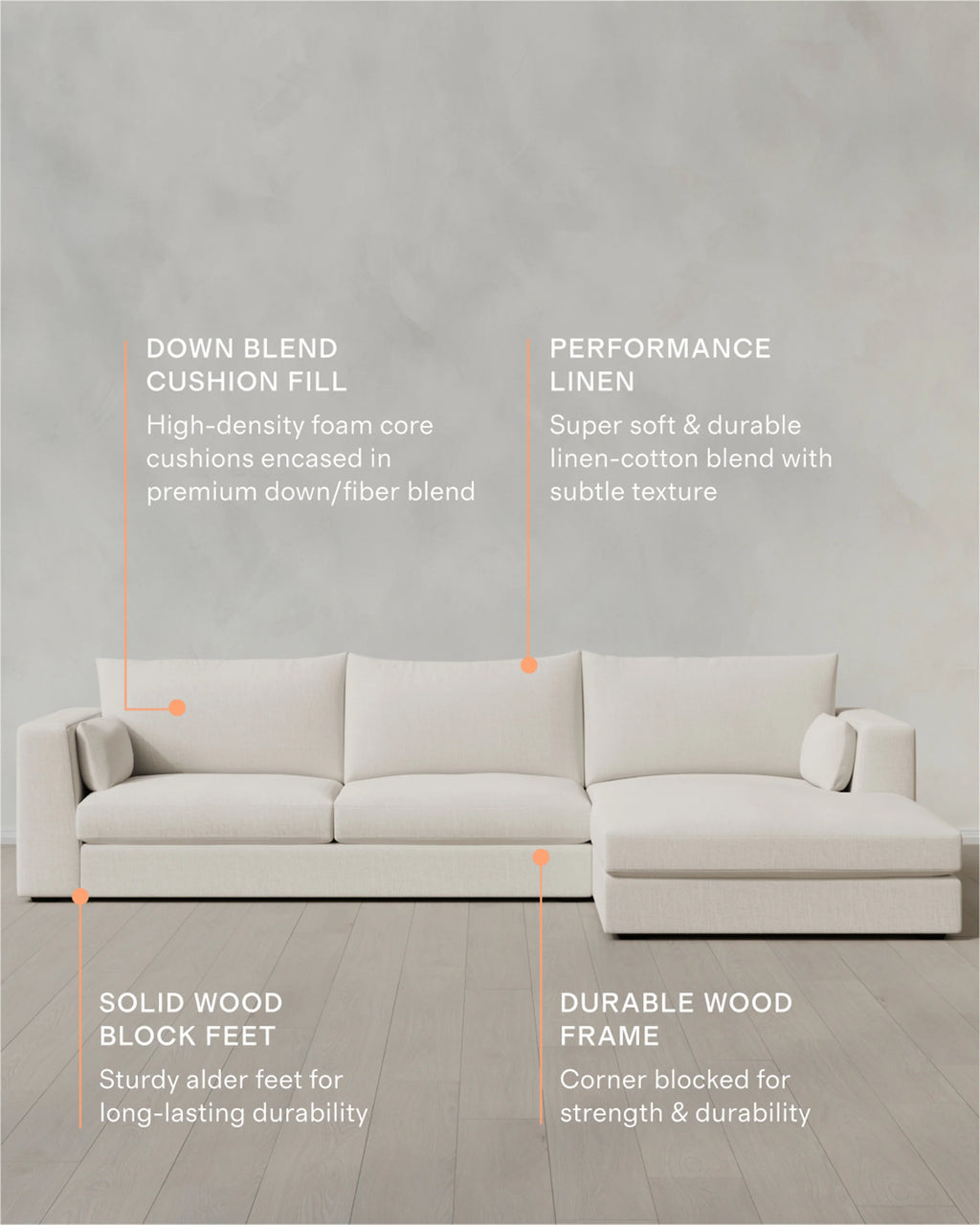 Oasis Chaise Sectional in Performance Linen - Right Arm / Sand