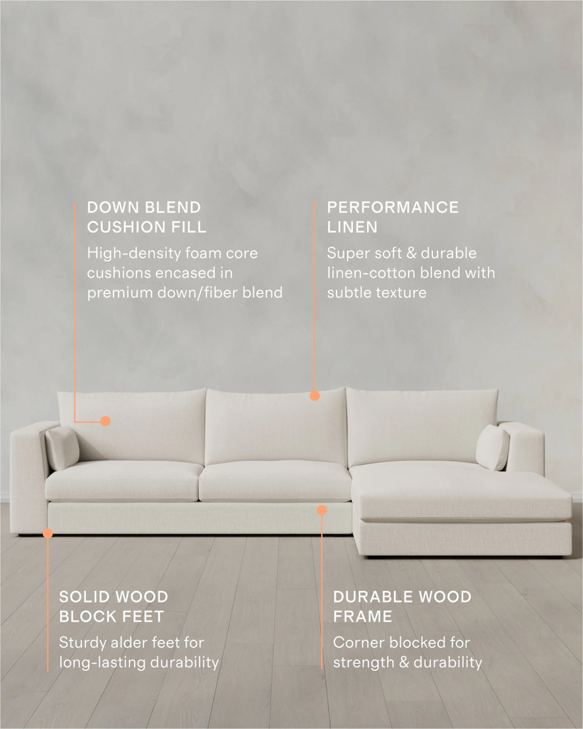 Oasis Chaise Sectional in Performance Linen - Right Arm / Sand