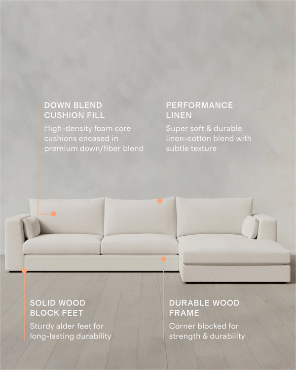 Oasis Chaise Sectional in Performance Linen - Right Arm / Sand