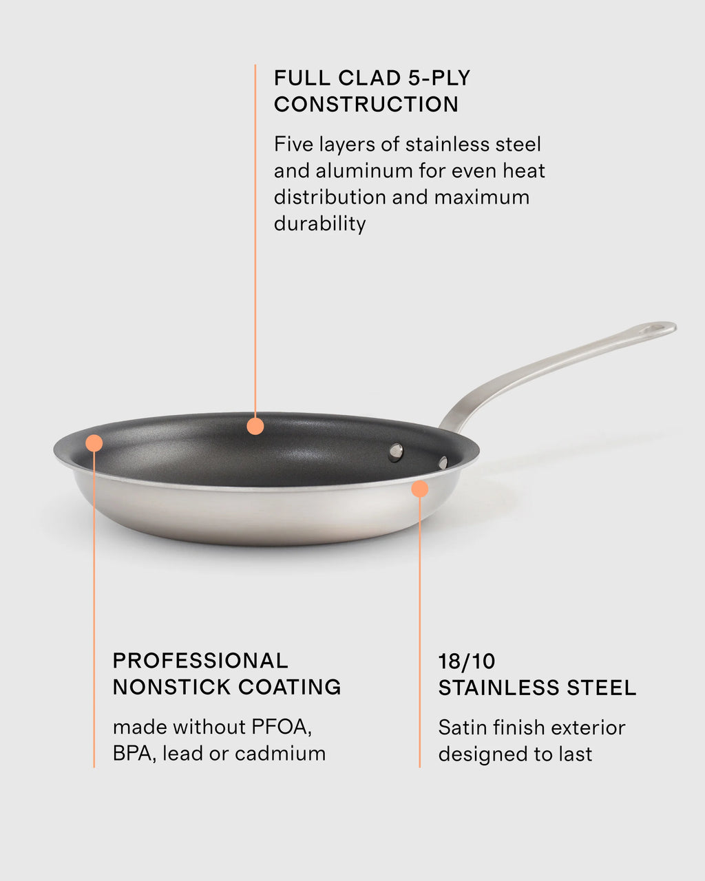 5-Ply Stainless Steel Nonstick Cookware: 2-Piece Frying Pan Set: 8" & 10" - 8" & 10" / No Color