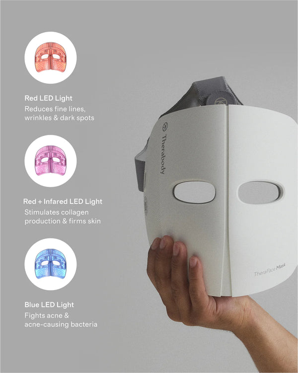 TheraFace Mask by Therabody - One Size / No Color