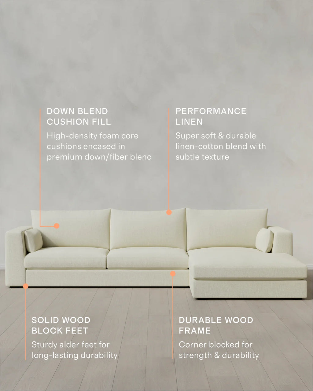 Oasis Chaise Sectional in Performance Linen - Right Arm / Sand