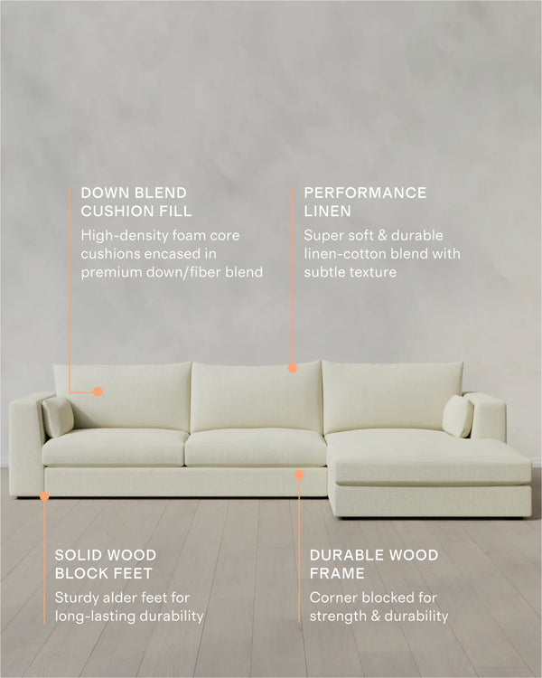 Oasis Chaise Sectional in Performance Linen - Right Arm / Sand