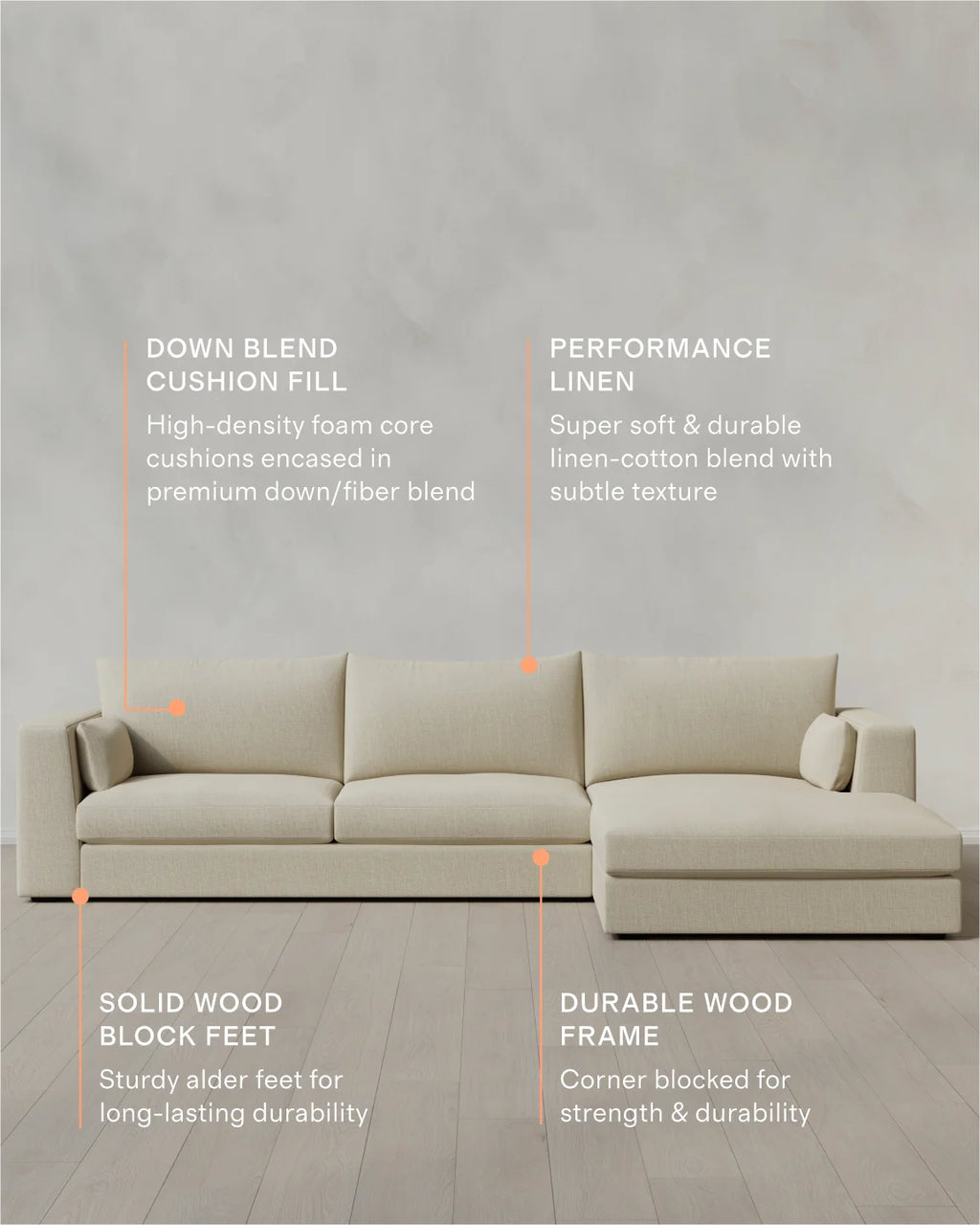 Oasis Chaise Sectional in Performance Linen - Right Arm / Sand