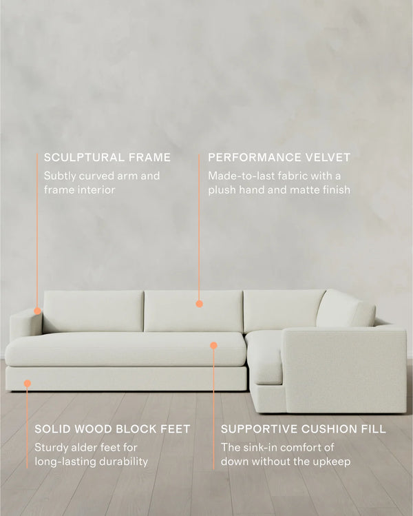 Sierra Curved Arm L Sectional in Performance Basketweave - Right Arm / Fog