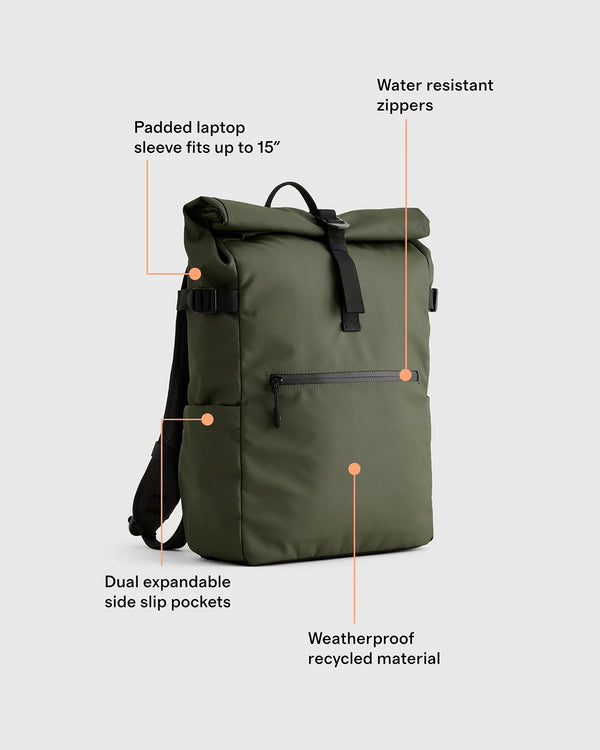 Weather Proof Roll-Top Backpack - One Size / Navy