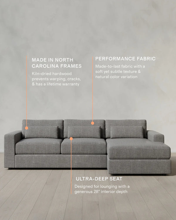 Ashford Deep Seat Chaise Sectional in Performance Chenille Linen Blend - 119" Right Arm / Ink