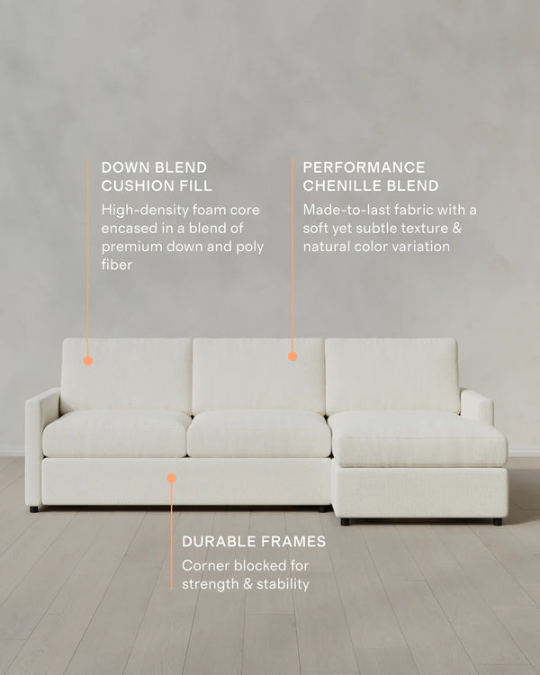 Brennan Performance Chenille Linen Blend Chaise Sectional - Right Arm / Snow